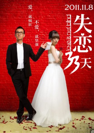 国产电影《失恋33天》(2011)又名: 黄了一个来月(豆友译名) / Love is Not Blind 剧情 / 爱情 主演: 白百何 / 文章 / 张嘉益 / 王耀庆 / 张子萱 豆瓣7.2 【夸克网盘】-影视部落