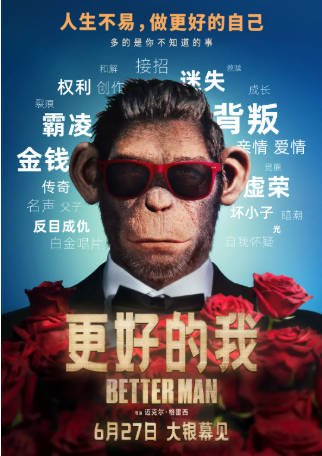 美国电影《更好的我》(2024)又名: 更好的人 / 原始巨星(港) 歌舞 / 传记 / 奇幻 主演: 罗比·威廉姆斯 / 约诺·戴维斯 / 史蒂夫·佩姆伯顿 / 艾莉森·斯戴曼 豆瓣7.1【夸克网盘】-影音部落